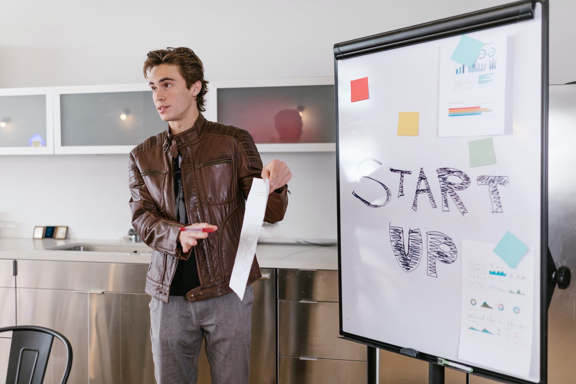 Funding Your Start-Up