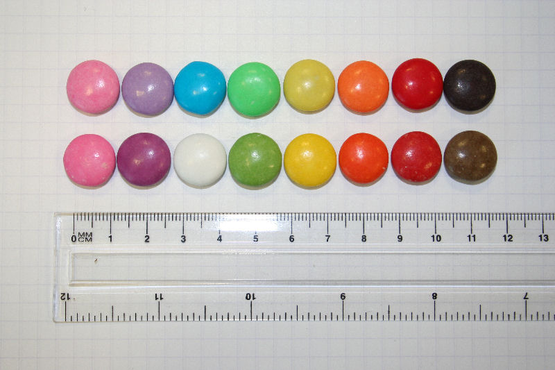 Are Smarties Halal?
