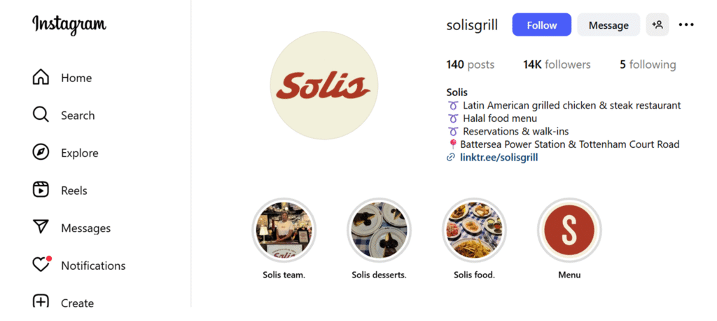 Is Solis Halal?
