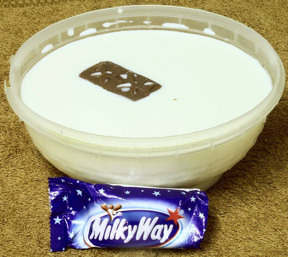 Is Milky Way Halal?