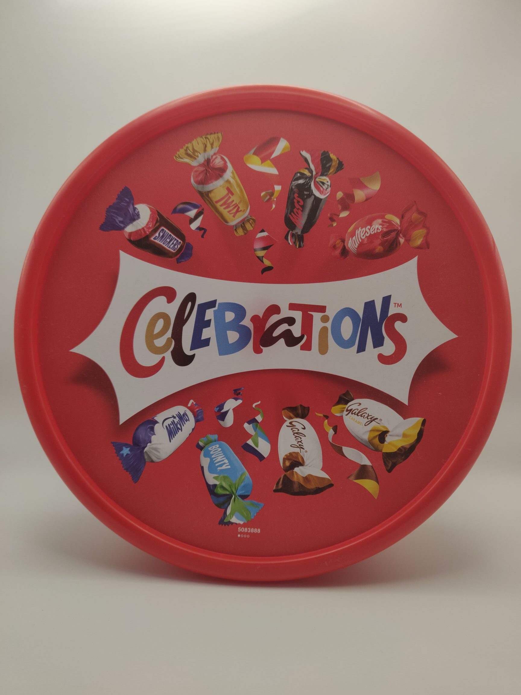 Are Celebrations Halal