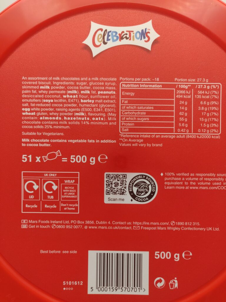 Are Celebrations Halal? Original Picture By Halal Incorp